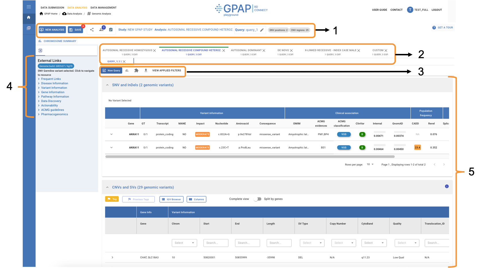 ../_images/variantDashboard.png